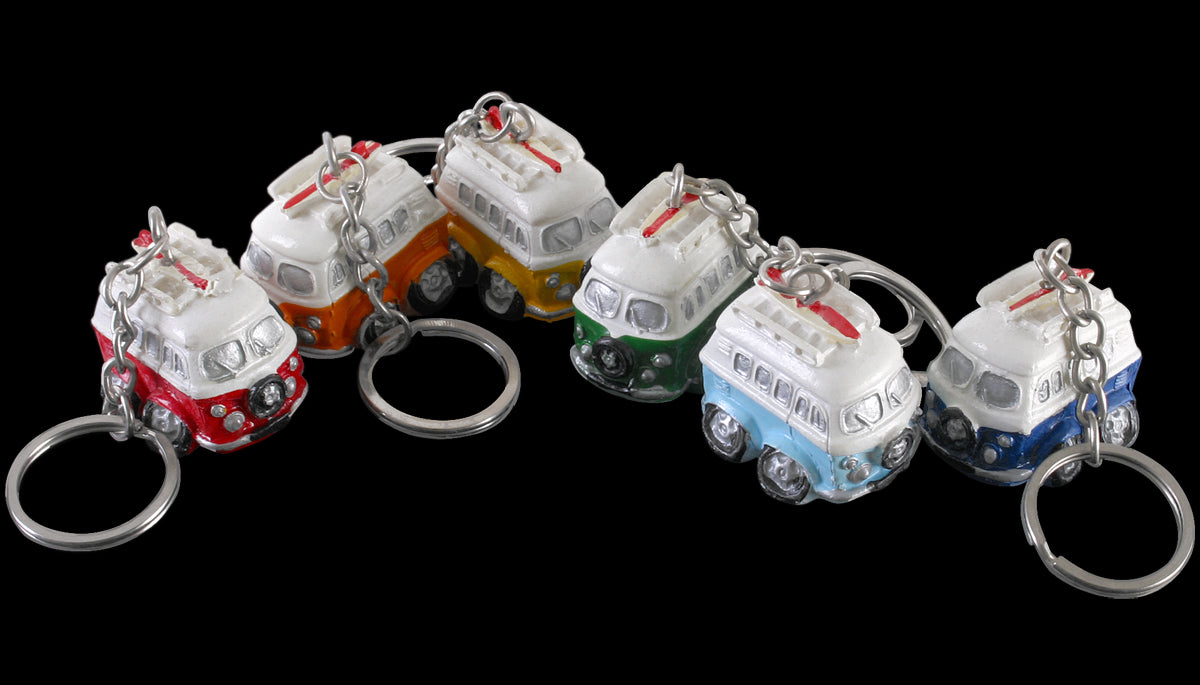 Here should be a File.