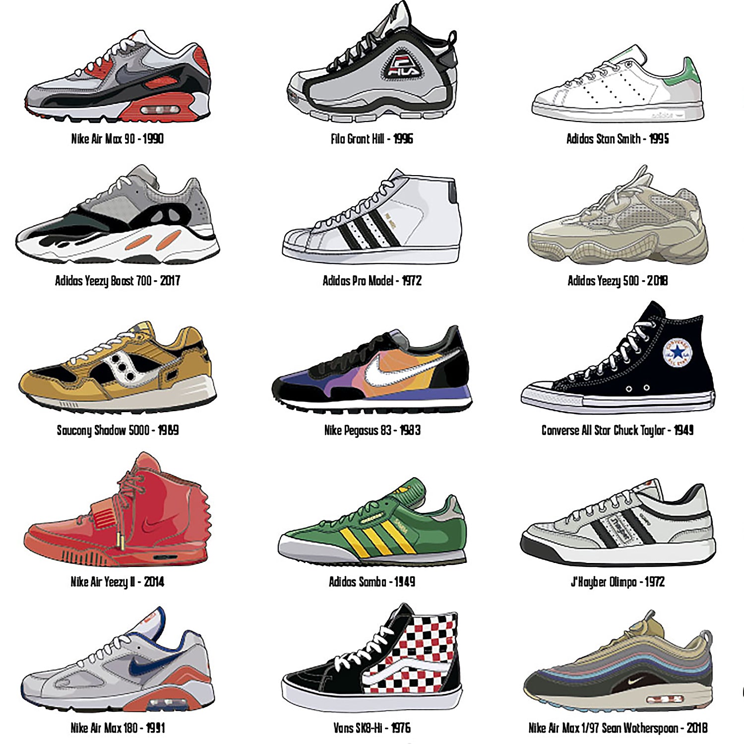 Here should be a File.