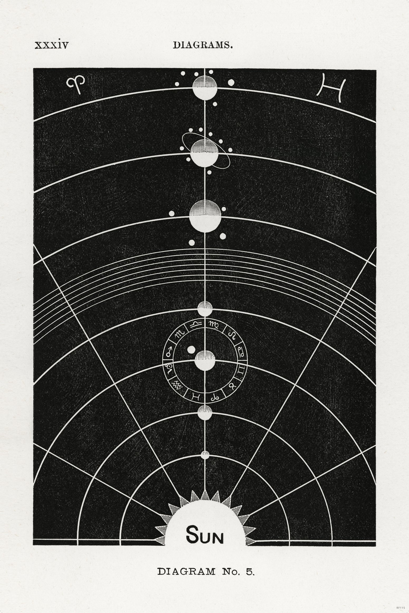 Here should be a File.