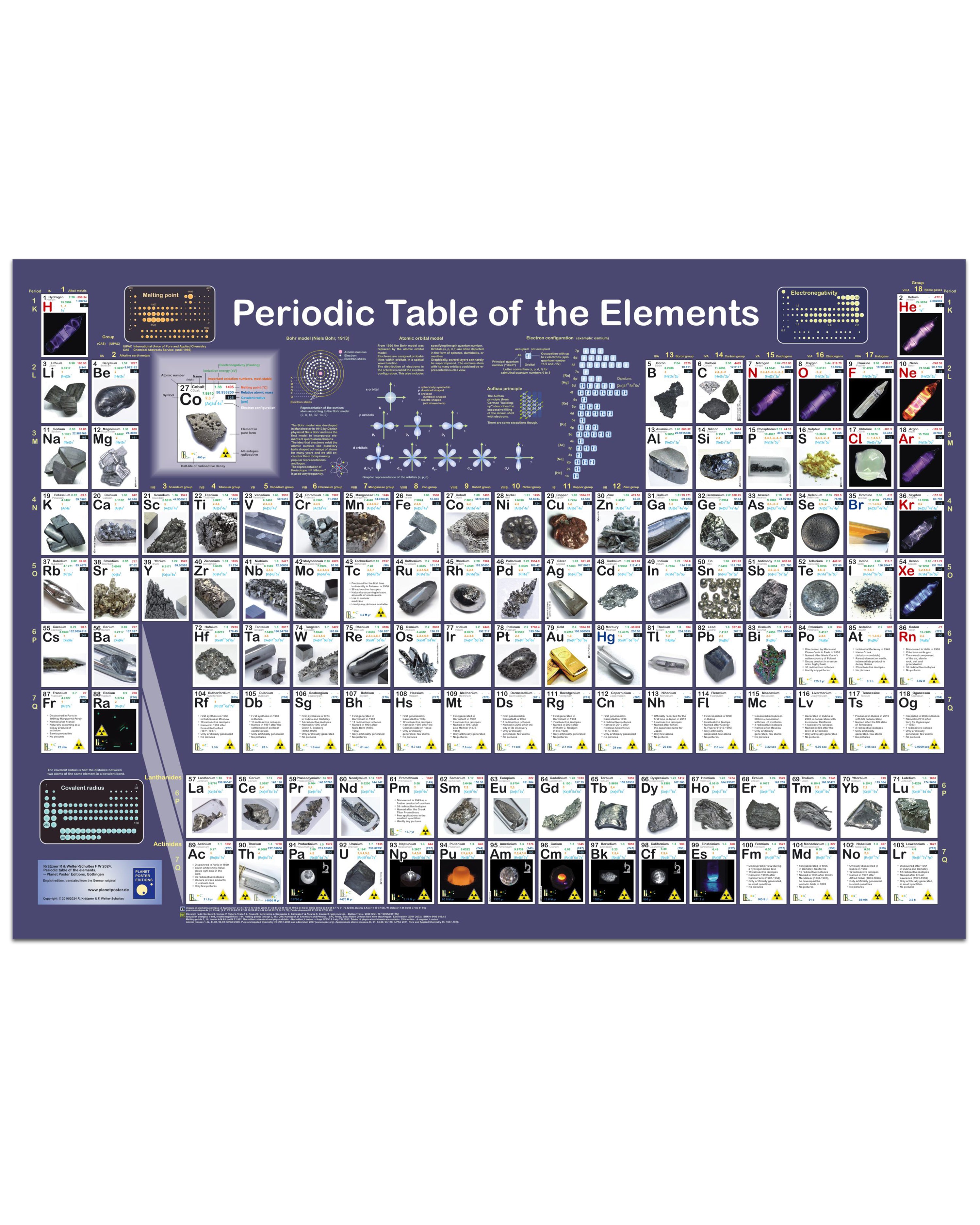 Here should be a File.