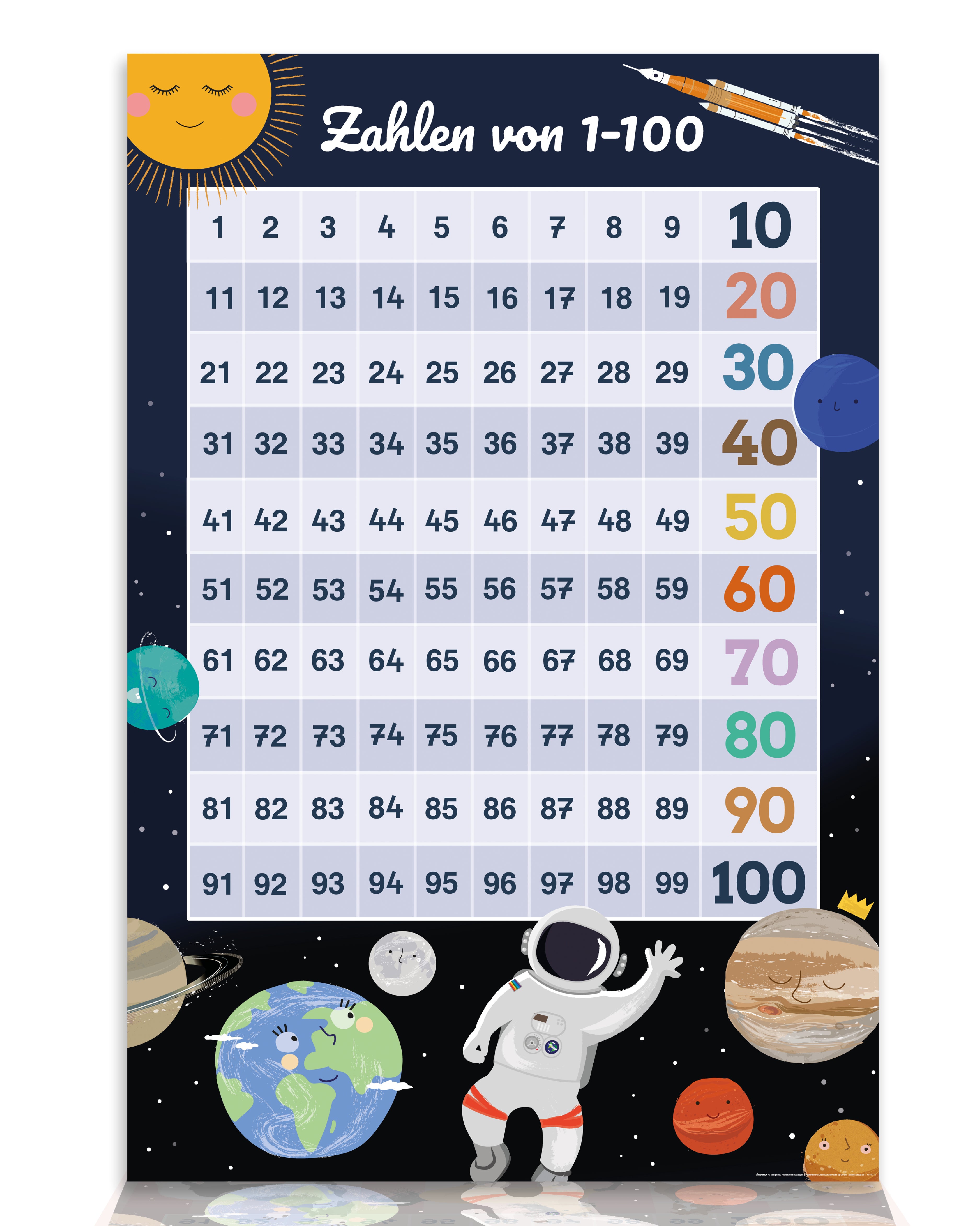 Zahlen 1-100 Universum & Astronauten Design