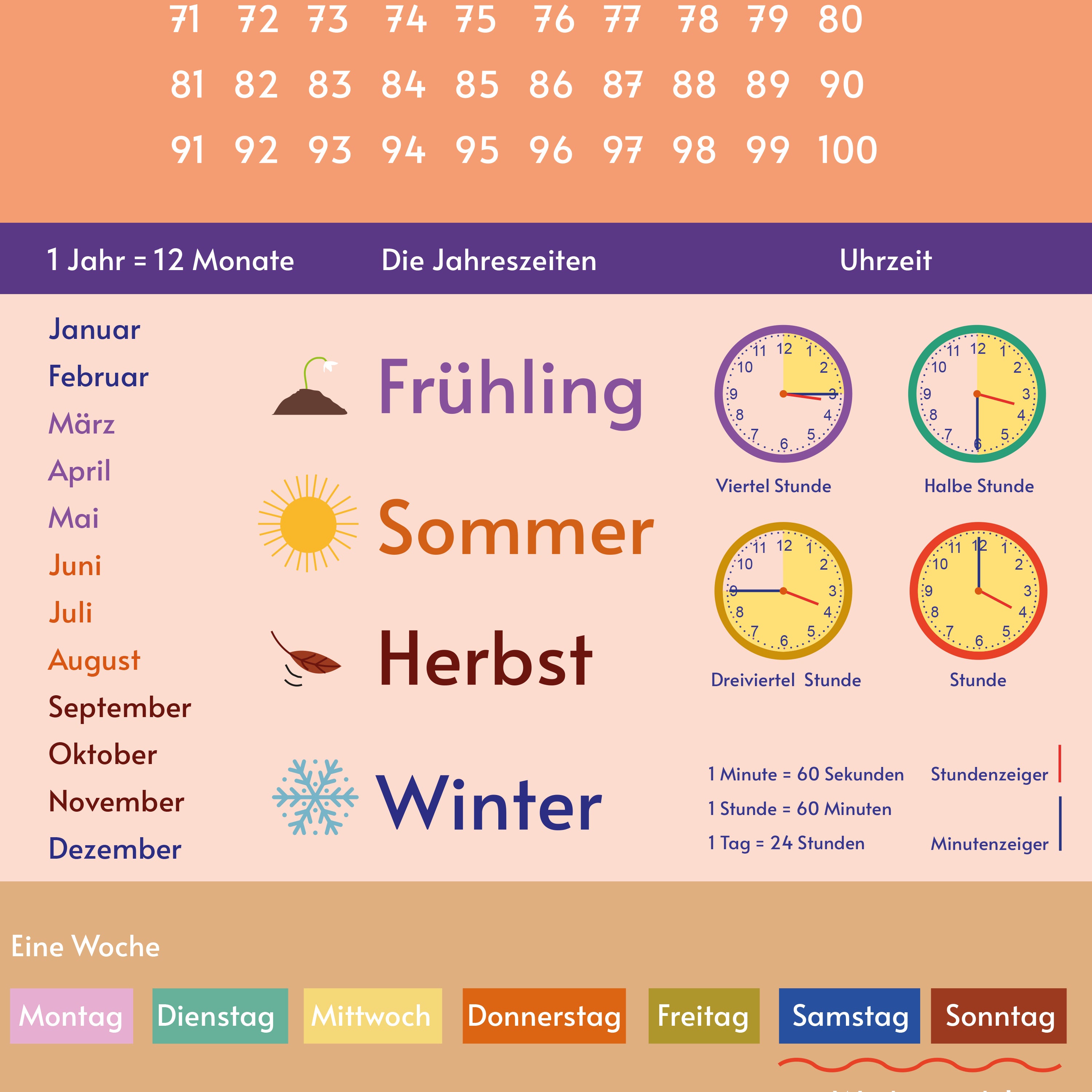 Here should be a File.