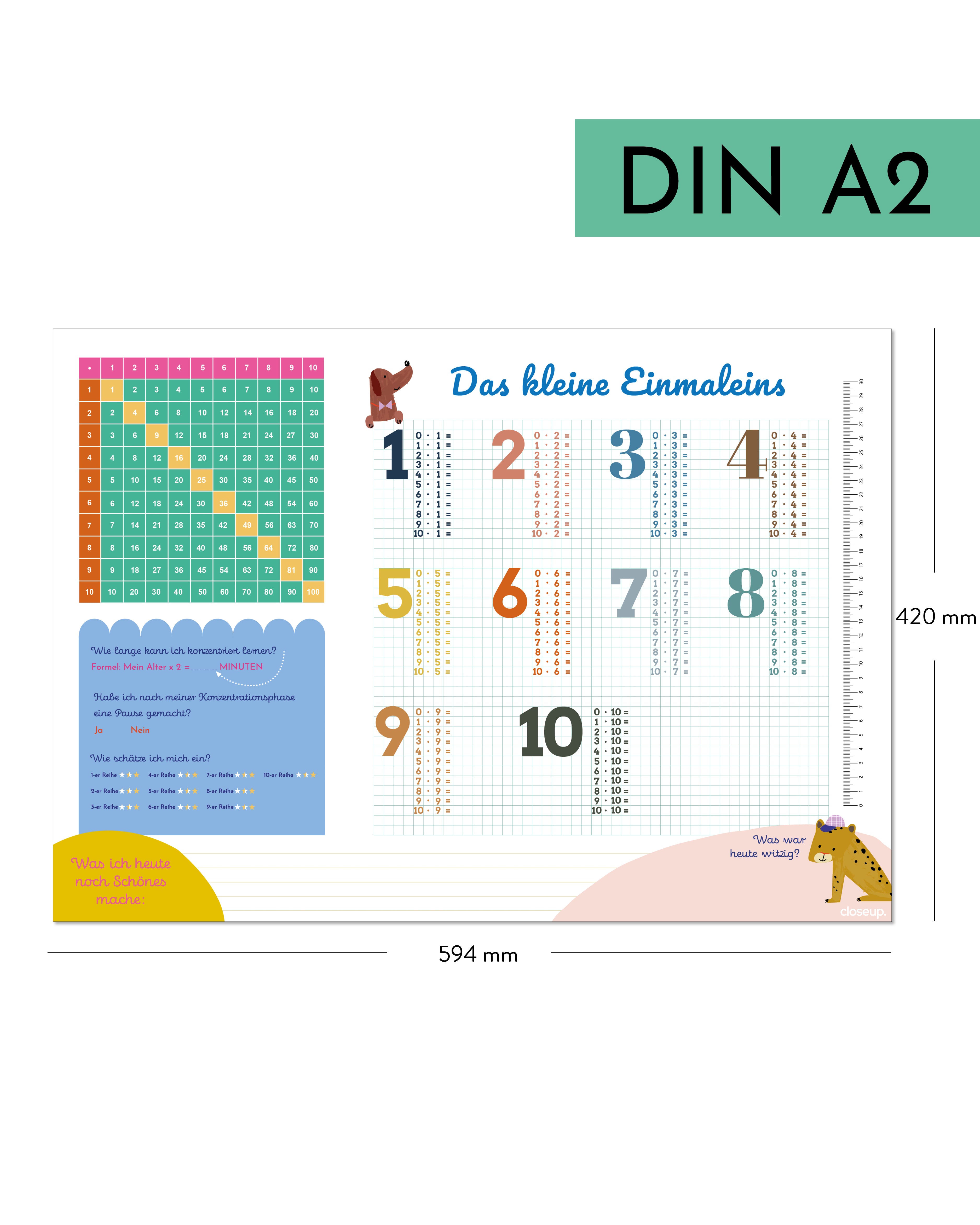 Schreibtischunterlage Das kleine 1x1 zum Abreißen