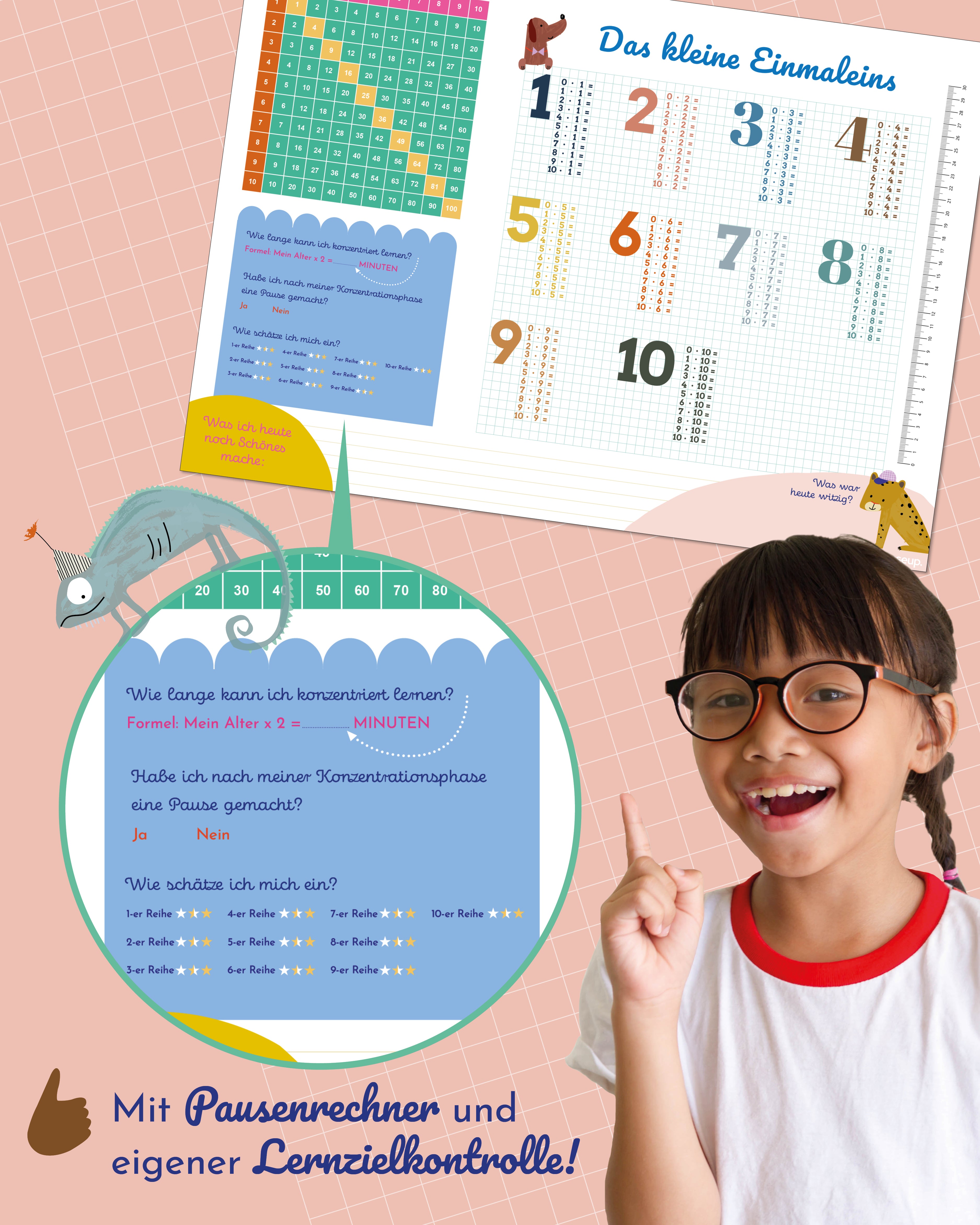 Schreibtischunterlage Das kleine 1x1 zum Abreißen