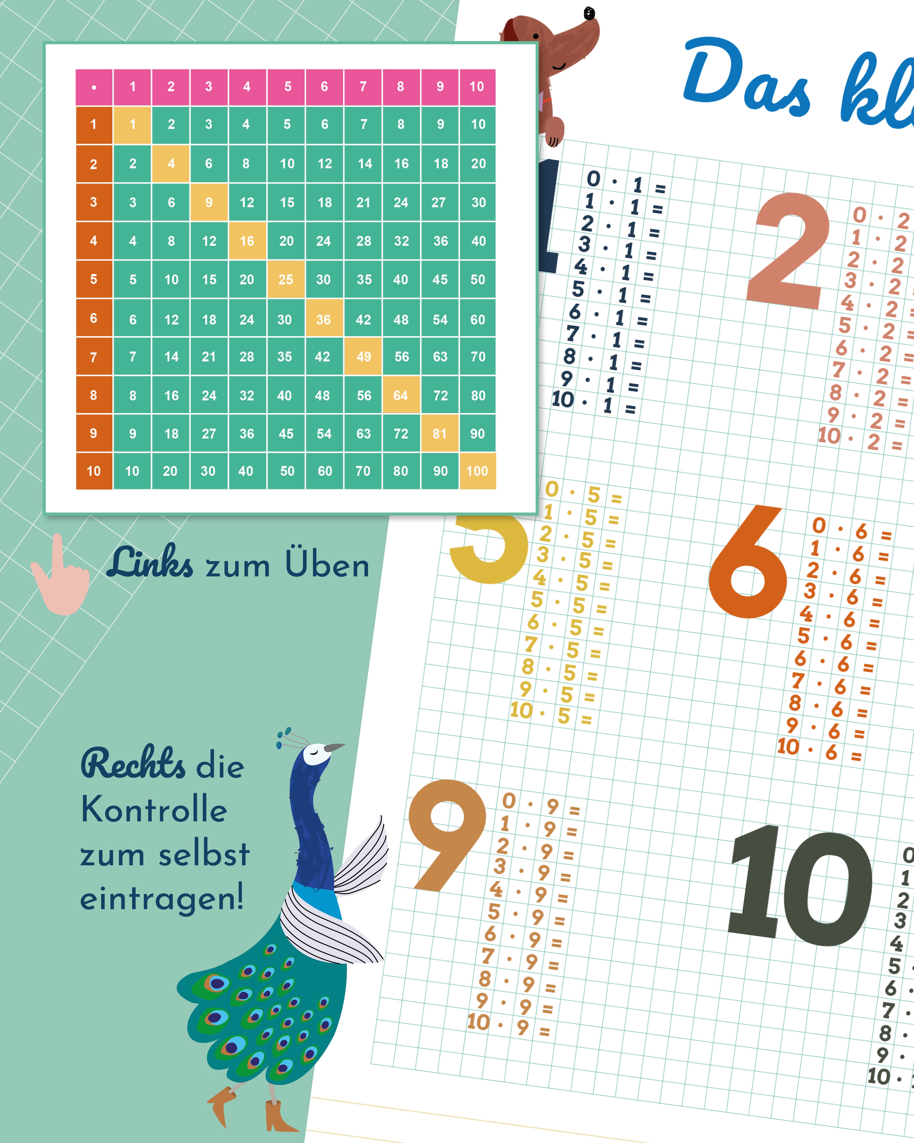 Schreibtischunterlage Das kleine 1x1 zum Abreißen