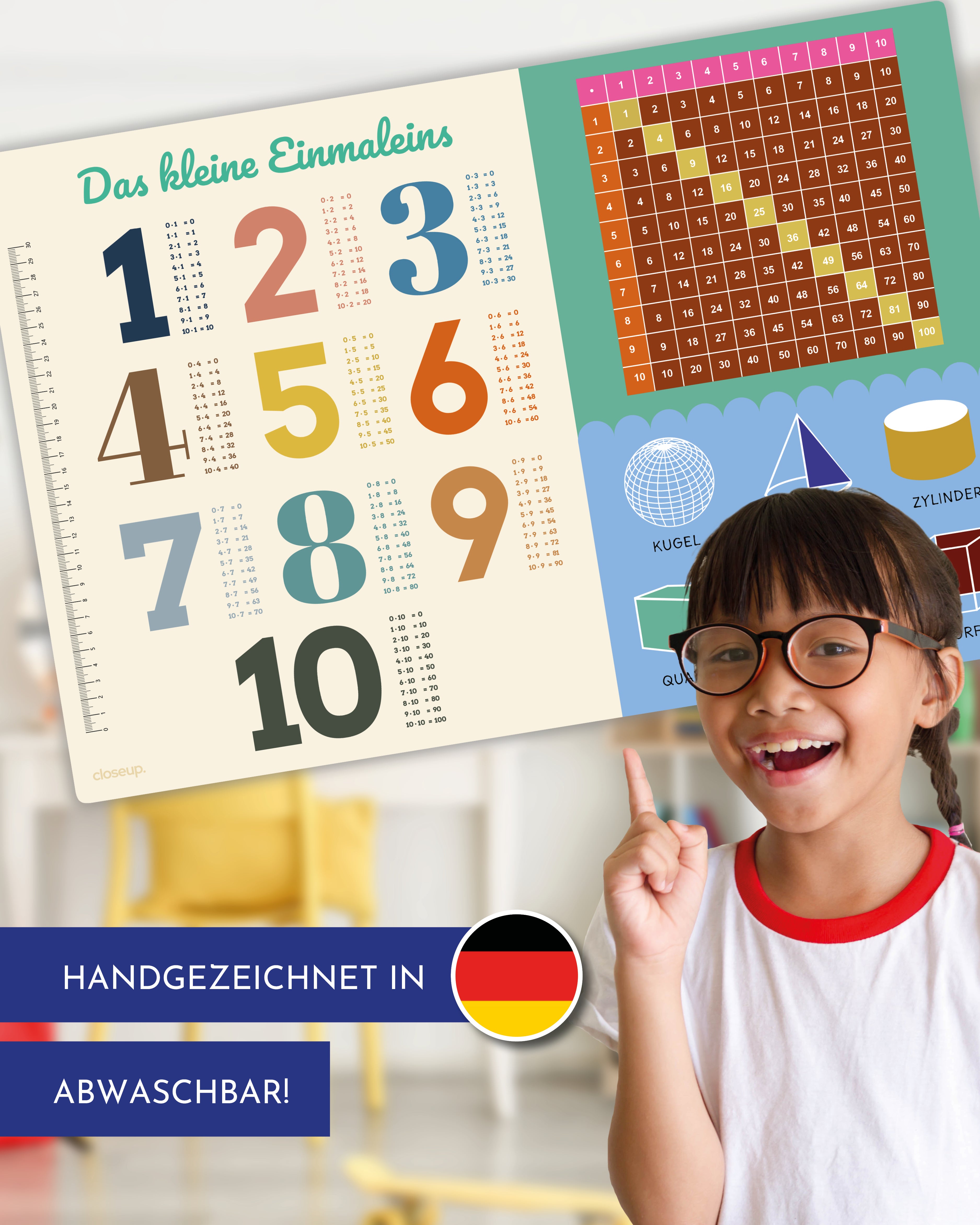 Schreibtischunterlage Das kleine 1x1 für Kinder