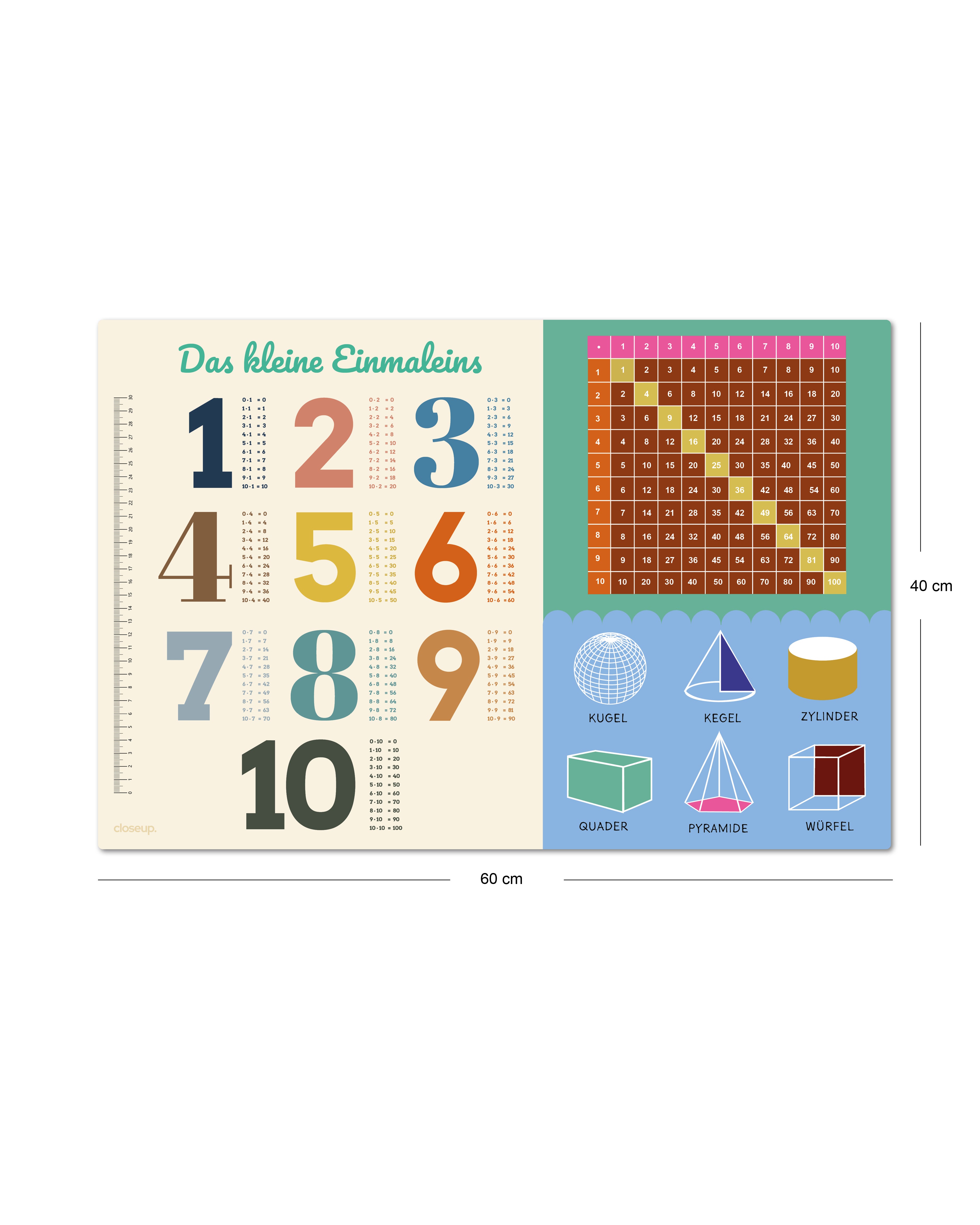 Schreibtischunterlage Das kleine 1x1 für Kinder