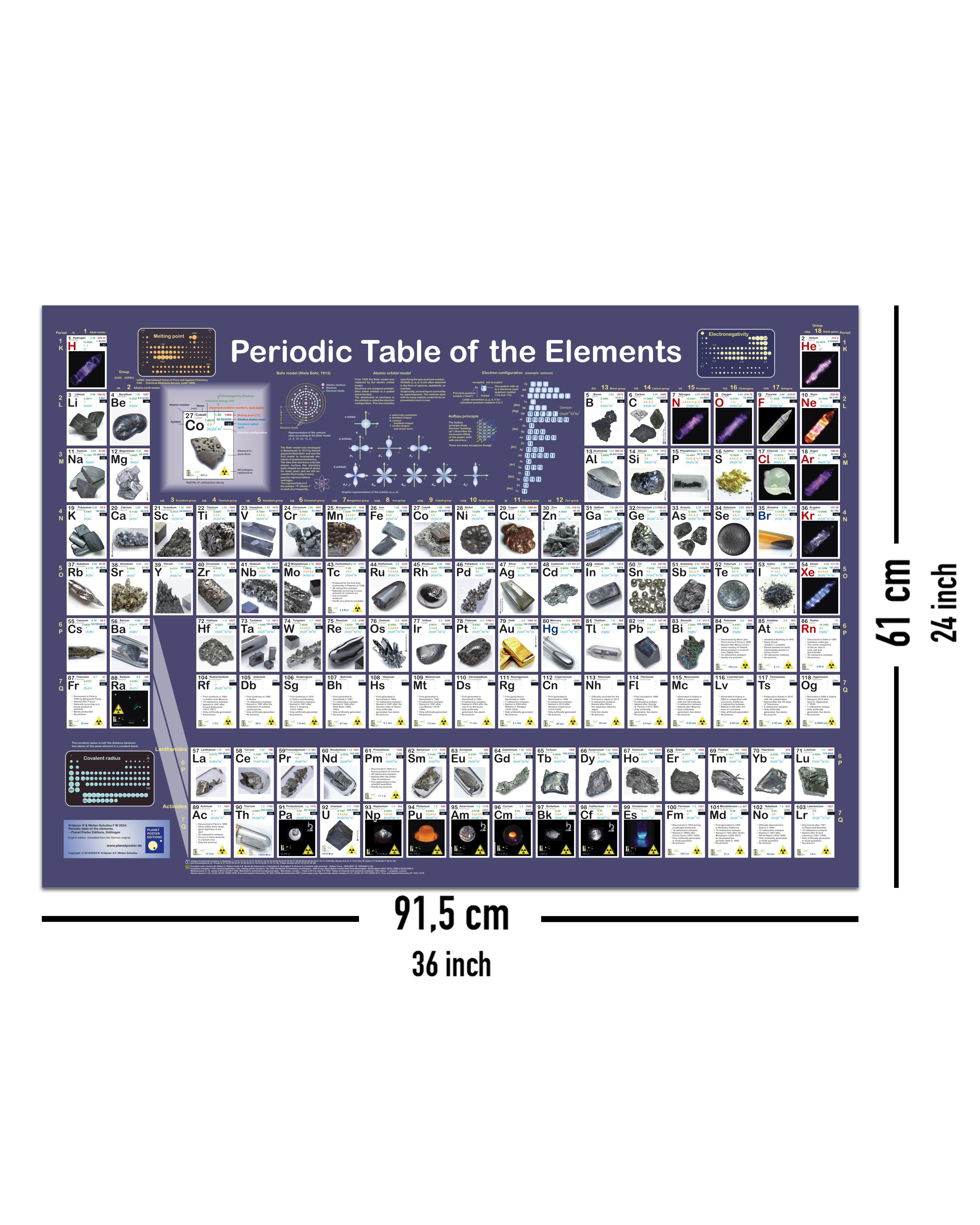 Here should be a File.